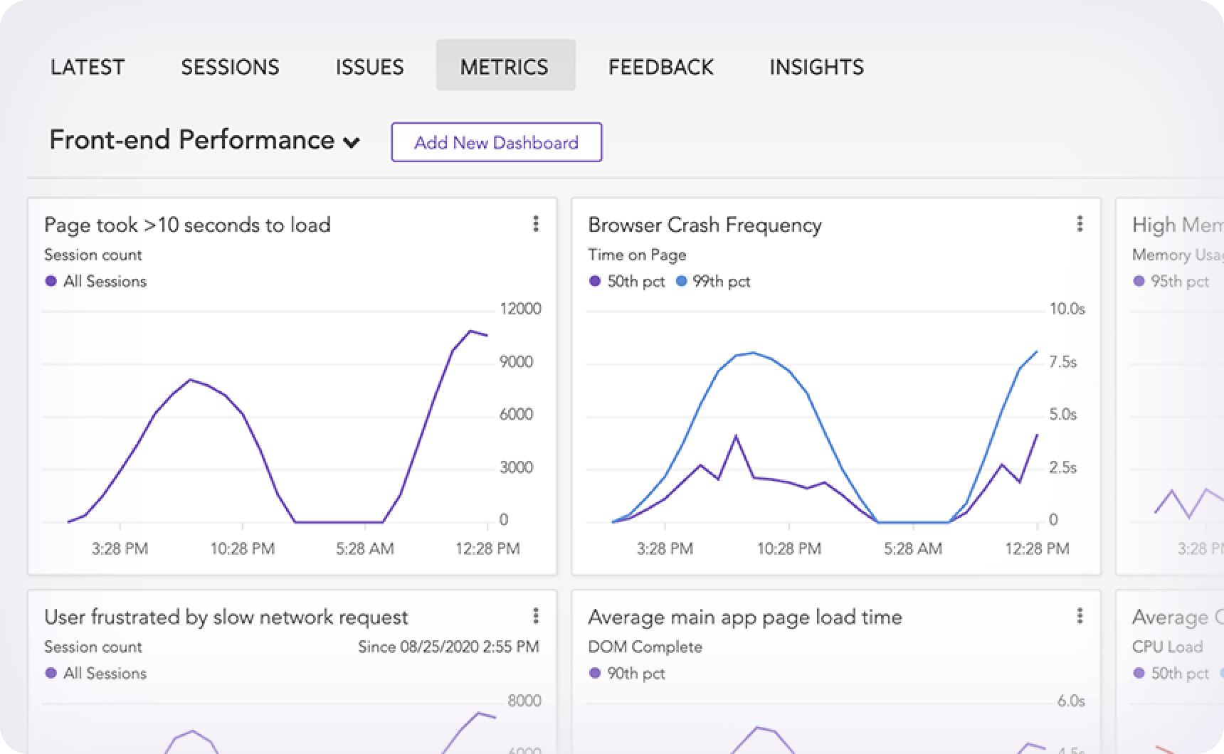 Custom Metrics