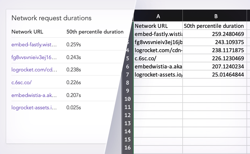 Data Export